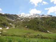 Praz Londzet