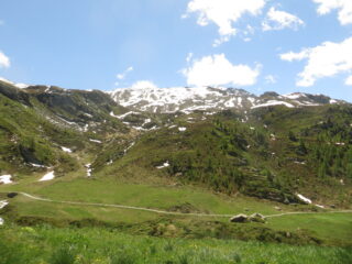 Praz Londzet