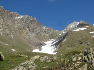 Col Felumaz