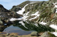 Lago Panè