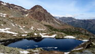 Lago Lusignetto