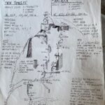 Lo schizzo originale della via, alcuni gradi sono poi stati rivisti, tipo il penultimo è diventato 7b.