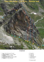 Tour des Fous - Itinerari