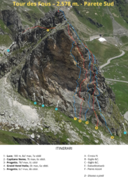 Tour des Fous - Itinerari