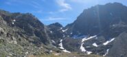 Anfiteatro vallone del Duc, sulla destra cima delle Lobbie