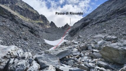 Discesa dal passo