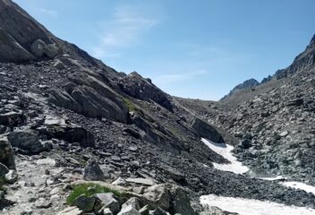 il Colle di Viso