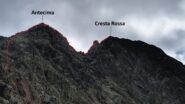Cresta Rossa