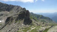 Colle di Nora