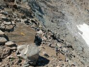Segnavia  del tracciato che ho percorso 
