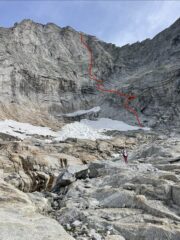 Tracciato della via