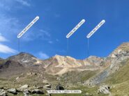 Labeled by PeakFinder