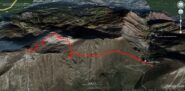 percorso gps