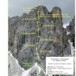 Schizzo della via 