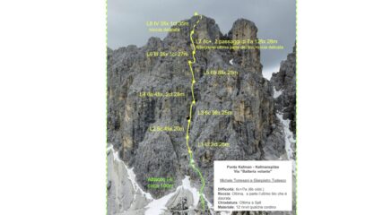 Schizzo della via 