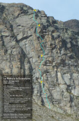 Schizzo della via